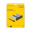 Priekinis skydelis DeLOCK 5.25 colio 2 x USB 5 Gbps Type-A prievadai