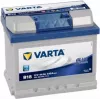 Automobilio akumuliatorius Varta Blue Dynamic 544 402 044