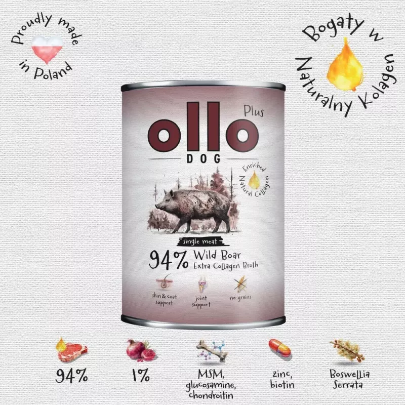 Ollo Plus Kolagen šunų ėdalas su šerniena 400g skardinė