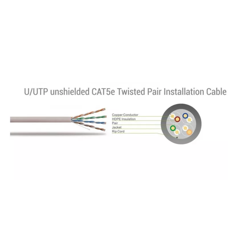 Tinklo kabelis SBOX CABLE UTP CAT5e RJ-45 10 m raudonas