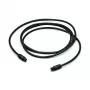 Optinis garso kabelis Toslink-Toslink, 1,5 m