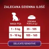 Sausas šunų ėdalas Purina Nestlé One Mini/Small Sensitive Salmon & Rice 800 g – mažiems šunims (5–10 kg), senjorams, 27% baltymų, 17% riebalų