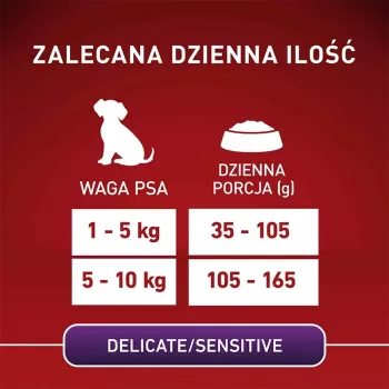 Sausas šunų ėdalas Purina Nestlé One Mini/Small Sensitive Salmon & Rice 800 g – mažiems šunims (5–10 kg), senjorams, 27% baltymų, 17% riebalų
