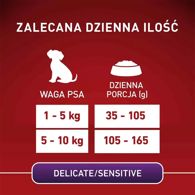 Sausas šunų ėdalas Purina Nestlé One Mini/Small Sensitive Salmon & Rice 800 g – mažiems šunims (5–10 kg), senjorams, 27% baltymų, 17% riebalų