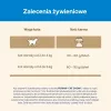Purina CAT CHOW sausas kačių ėdalas 1,5 kg Suaugę kalakutiena