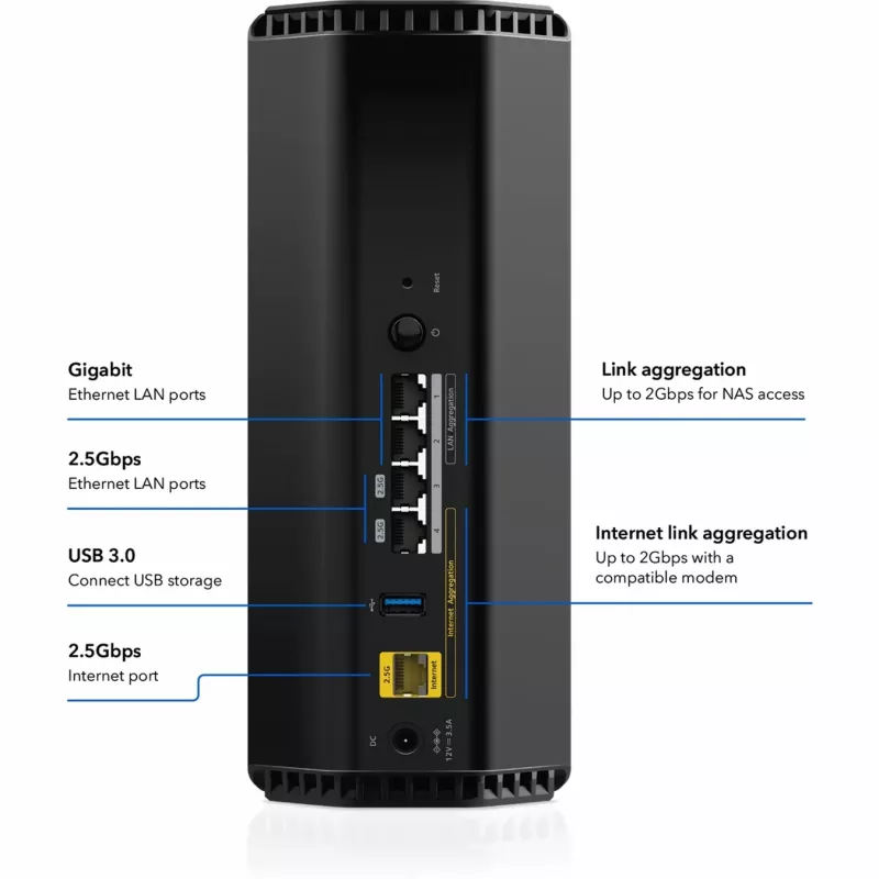 NETGEAR Nighthawk RS300 belaidis maršrutizatorius, Gigabit Ethernet, trijų juostų (2,4 GHz / 5 GHz / 6 GHz), juodas