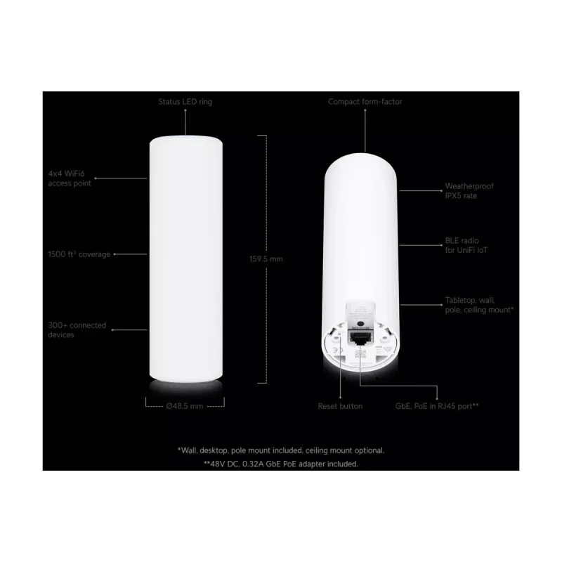 Ubiquiti UniFi U6-Mesh WiFi 6 prieigos taškas AX5300 5.3 Gbps IPX5 atsparus vandeniui - baltas