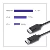 QOLTEC DisplayPort v1.2 laidas, vyriškas, 4K, 1,5 m