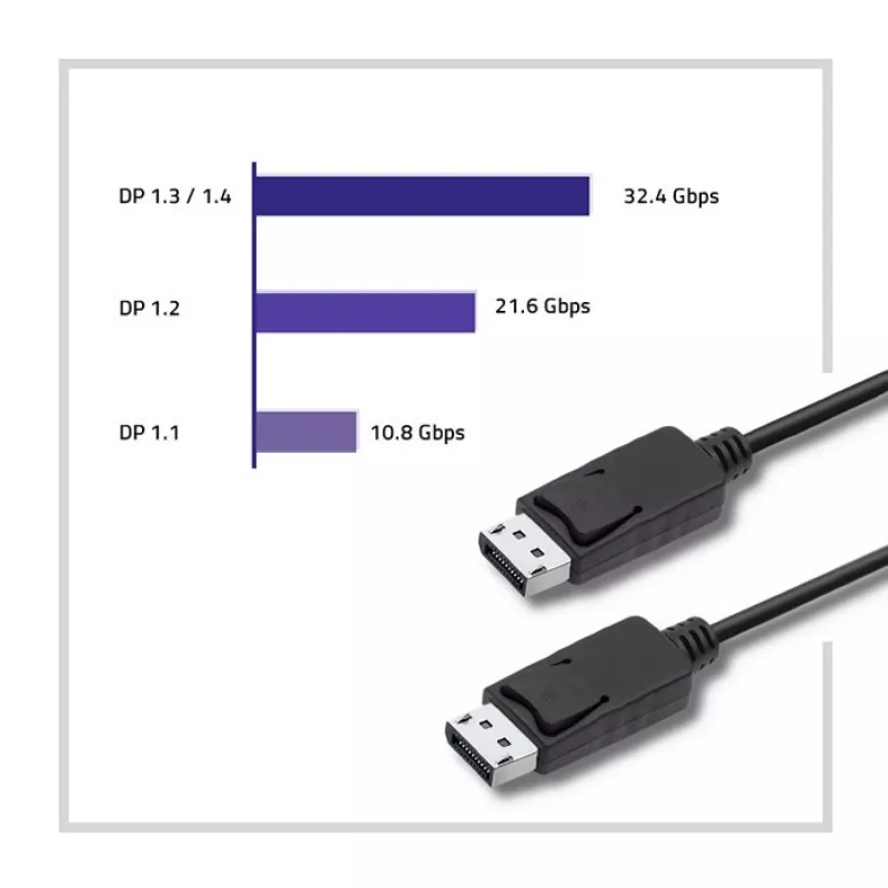 QOLTEC DisplayPort v1.2 laidas, vyriškas, 4K, 1,5 m