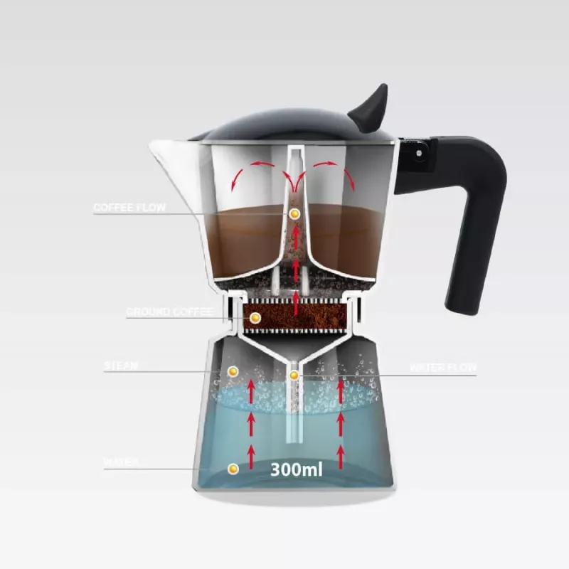 Moka kavos virimo aparatas Maestro MR-1658-3 – aliumininis kavinukas viryklei, 3 puodeliai (0,15 L), juodas, su uždedamu dangteliu