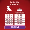 Purina ONE MEDMAX Adult Sensitive Salmon&Rice 2,5kg
