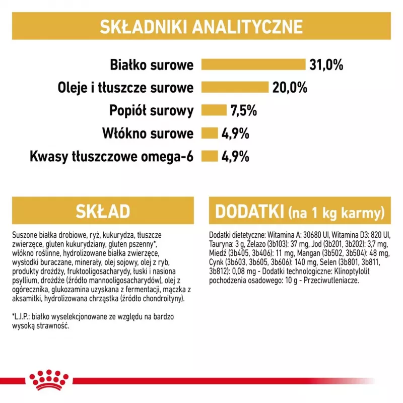 Sausas kačių ėdalas Royal Canin Maine Coon Adult 4 kg – vištiena