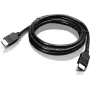 HDMI kabelis Lenovo 00XL114 – skaitmeninis vaizdo ir garso kabelis, standartinė HDMI jungtis