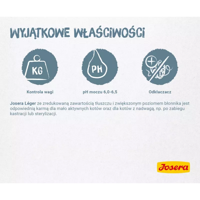 Sausas ėdalas katėms Josera LÉGER 10 kg Suaugusiems Vištiena