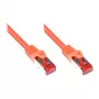 Goodconnections 8060-500O Ethernet Patch kabelis