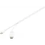 Renkforce RF-3697532 - 0,5 m - Mini DisplayPort - HDMI - Kištukas - Kištukas - Tiesus