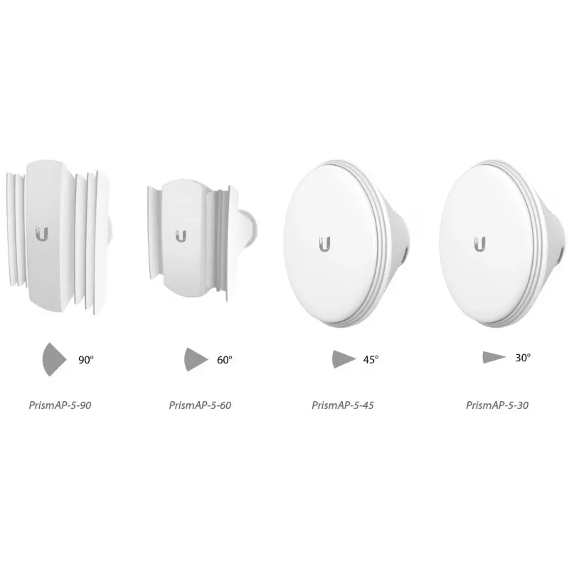 Antena SEKTORINĖ 5GHZ PRISMAP-5-90 Ubiquiti