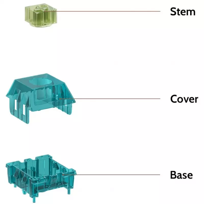 Dėklas Switch Storage Box mėlynai-žalias, Summer