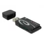 Card Reader DeLOCK Mini USB 2.0 su SD ir Micro SD lizdu