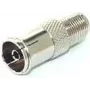Adapteris F tipo jungtims e+p F 81 (2 vnt.)