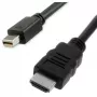 ITB RO11.99.5790 1m Mini DisplayPort į HDMI vaizdo adapteris juodas