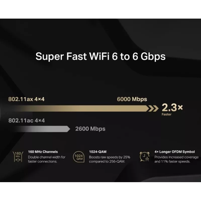 Stalinis maršrutizatorius Mercusys AX6000 dviejų juostų Wi-Fi 6