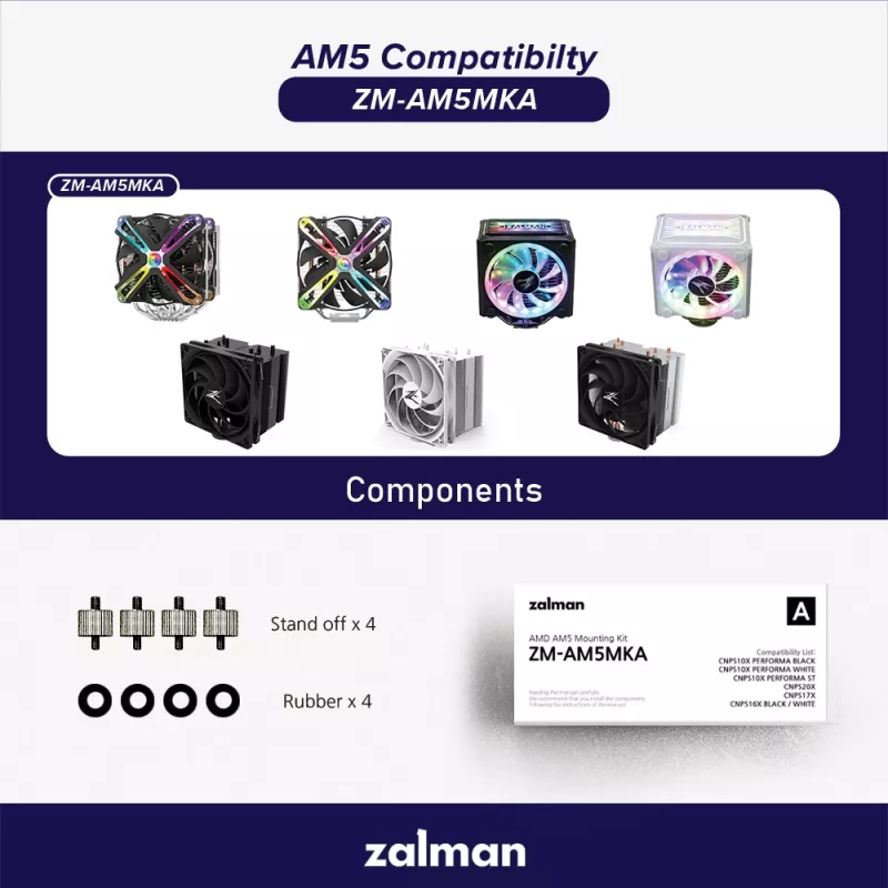 Tvirtinimo rinkinys ZALMAN ZM-AM5MKA AMD procesoriams