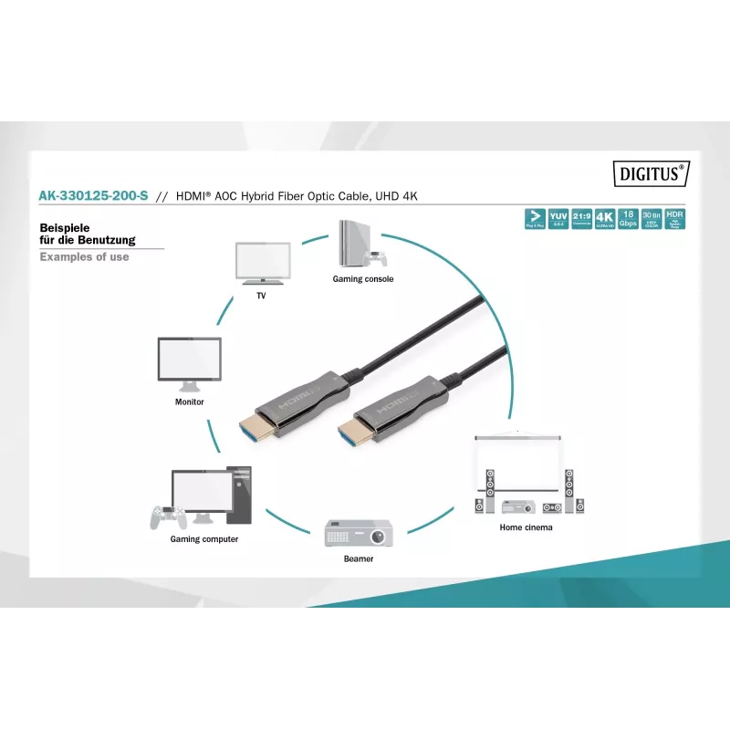 HDMI AOC hibridinis optinis laidas Digitus AK-330125-200-S, 20 m