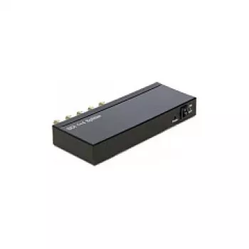 SDI vaizdo skirstytuvas DeLOCK 93250