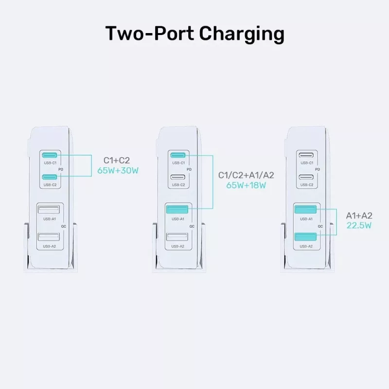 Unitek Desk Charger P1229ABK01-EU 100W stalinis įkroviklis su 2× USB-A ir 2× USB-C