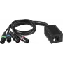 EUROLITE DNK-1 adapteris DMX-RJ45 (MPN 70064831)