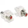 Keystone modulis DeLOCK 86305 raudona RCA jungtis