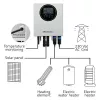 Qoltec Inverter Solar Heater ECO Boost 3kW/4kW – saulės šildytuvas