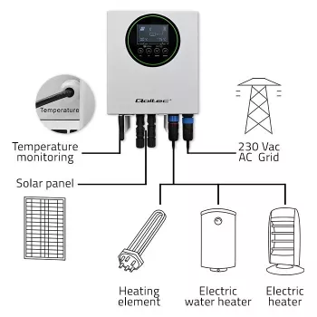Qoltec Inverter Solar Heater ECO Boost 3kW/4kW – saulės šildytuvas