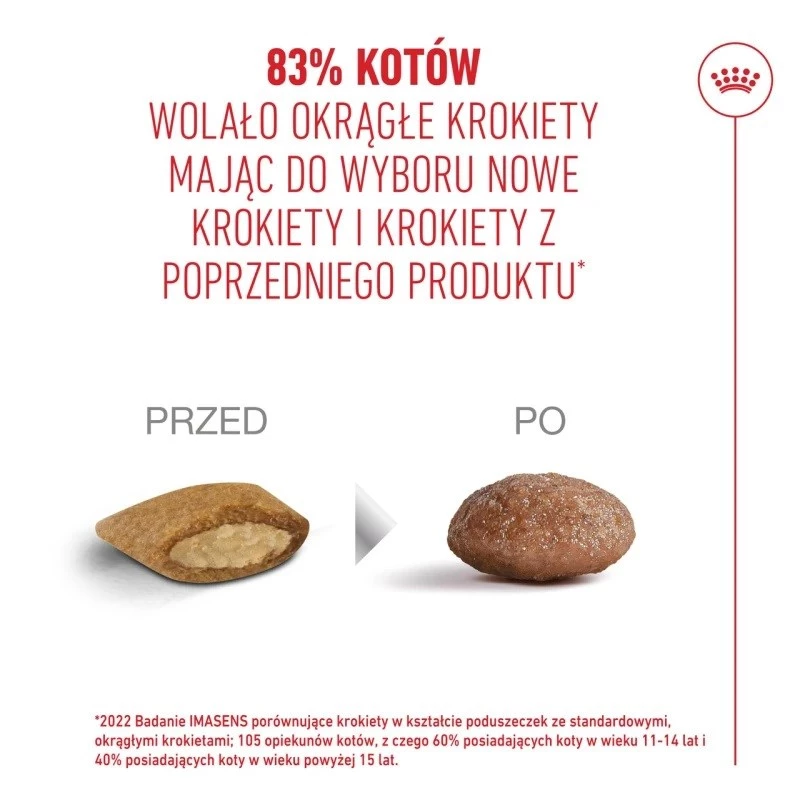 Sausas kačių ėdalas Royal Canin FHN Ageing 11+ 2 kg – paukštiena, 30% baltymų, sąnarių ir inkstų palaikymui