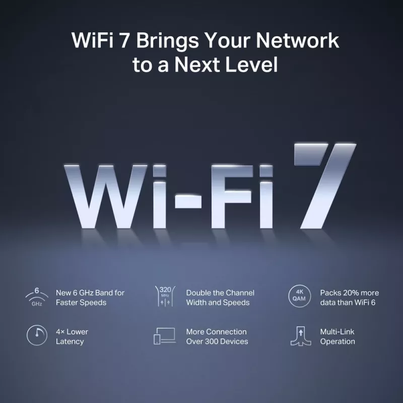 Stalinis maršrutizatorius MERCUSYS MR47BE — trijų juostų Wi‑Fi 7 (2.4/5/6 GHz), 9300 Mbps, 3× RJ‑45, 2.5GbE, 6 išorinių antenų