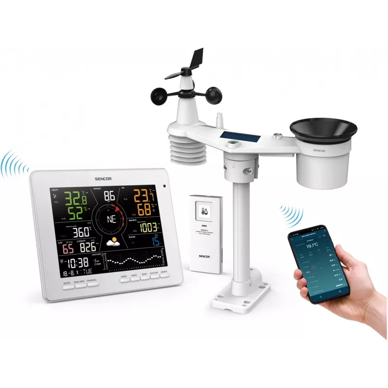 Oro stotis Sencor SWS 16600 WiFi 7 viename