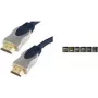 HDMI kabelis ShiverPeaks 77478-15SPP 15 m