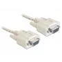 Serijinis kabelis DeLOCK 84250 pilkas 5m Sub-D9