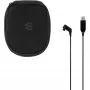 Dėklas EPOS SENNHEISER SDW D1 su USB-A įkrovimo laidu