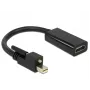 Adapteris DeLOCK 62640 Mini DisplayPort į HDMI 0,25 m juodas
