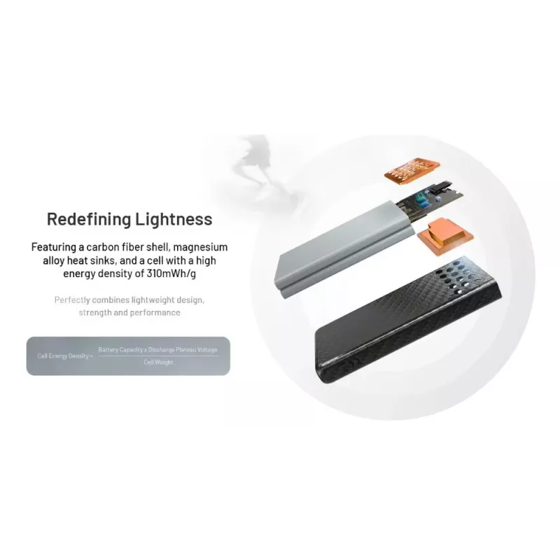 Power Bank 10000 mAh CARBO 10000 G2 Oranžinis Nitecore