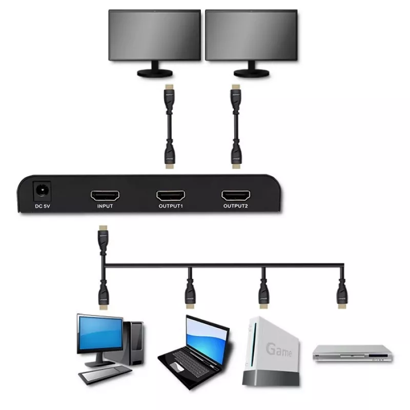 Qoltec 51797 aktyvus HDMI skirstytuvas 2 x HDMI 4K x 2K | 6Gb/s | 60Hz