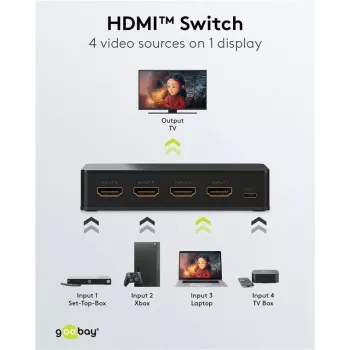 Goobay HDMI jungiklis 4 į 1 (4K @ 60 Hz) (58489)