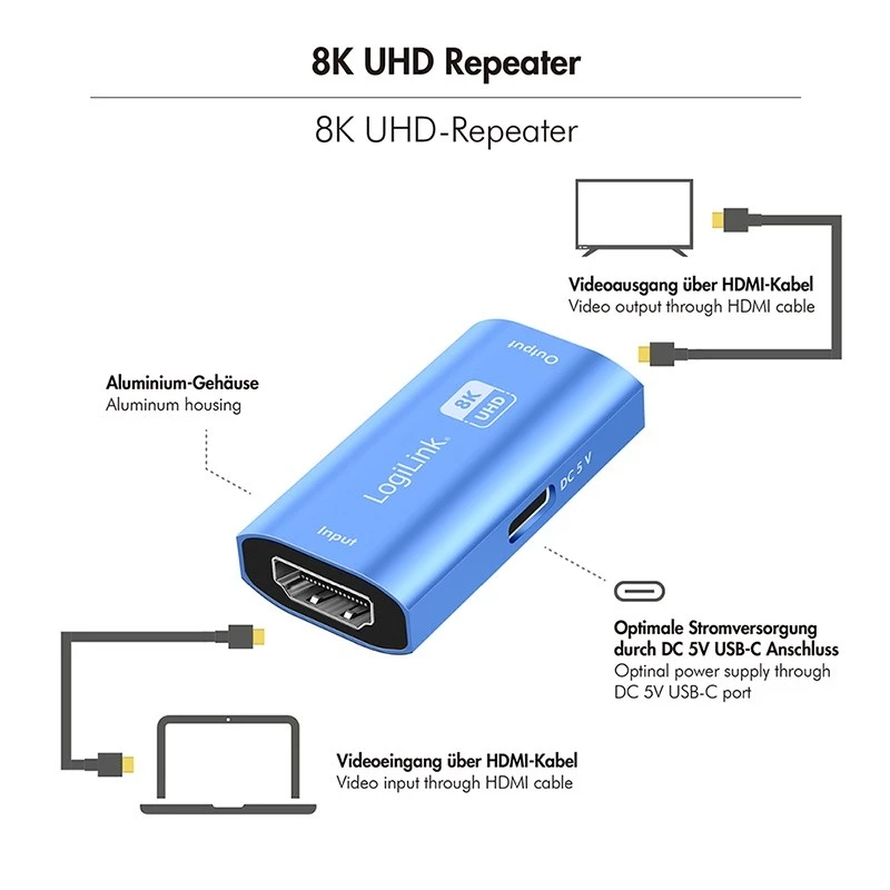 HDMI kartotuvas, 20m, 8K 60Hz, HDCP 2.3, aliuminis, mėlynas