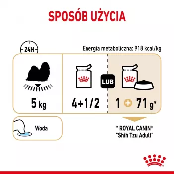 ROYAL CANIN Shih Tzu Suaugusiems Šlapias šunų maistas Pâté 12x85 g