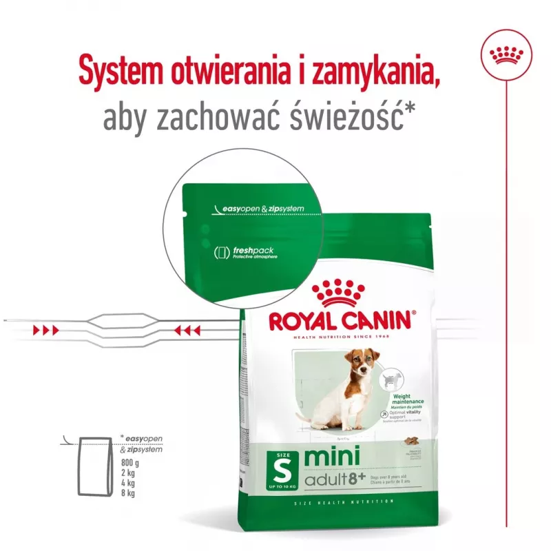 Sausas šunų ėdalas Royal Canin Mini Adult 8+ 2 kg – smulkioms veislėms 5–10 kg, paukštiena, svorio kontrolės formulė