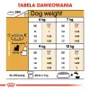 Royal Canin BHN West Highland White Terrier Adult - sausas ėdalas suaugusiems šunims - 3kg