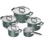 Puodų rinkinys ZWILLING PURE 5 dalių nerūdijančio plieno, tinkamas indukcijai (MPN 1028854)