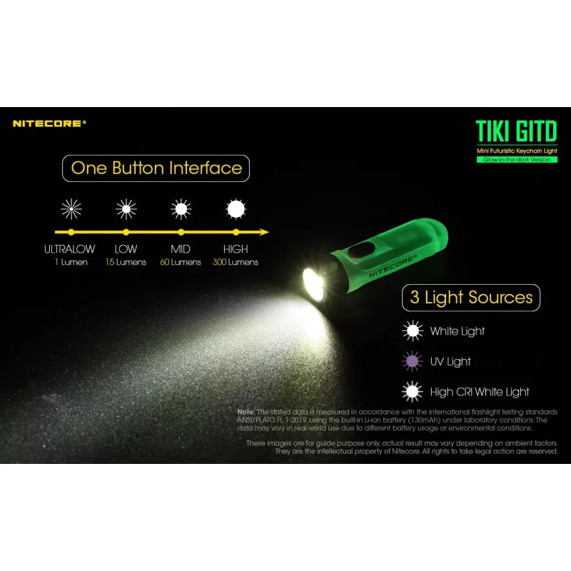 Raktų pakabuko žibintuvėlis Nitecore TIKI GITD Pilka – USB įkraunamas, 1 lm, 55 mm, 12 g, IP66